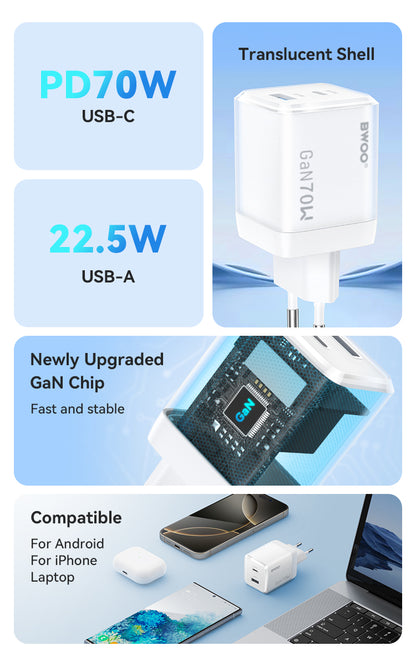 70W USB-C Dual ports GaN Charger BO-CDA224