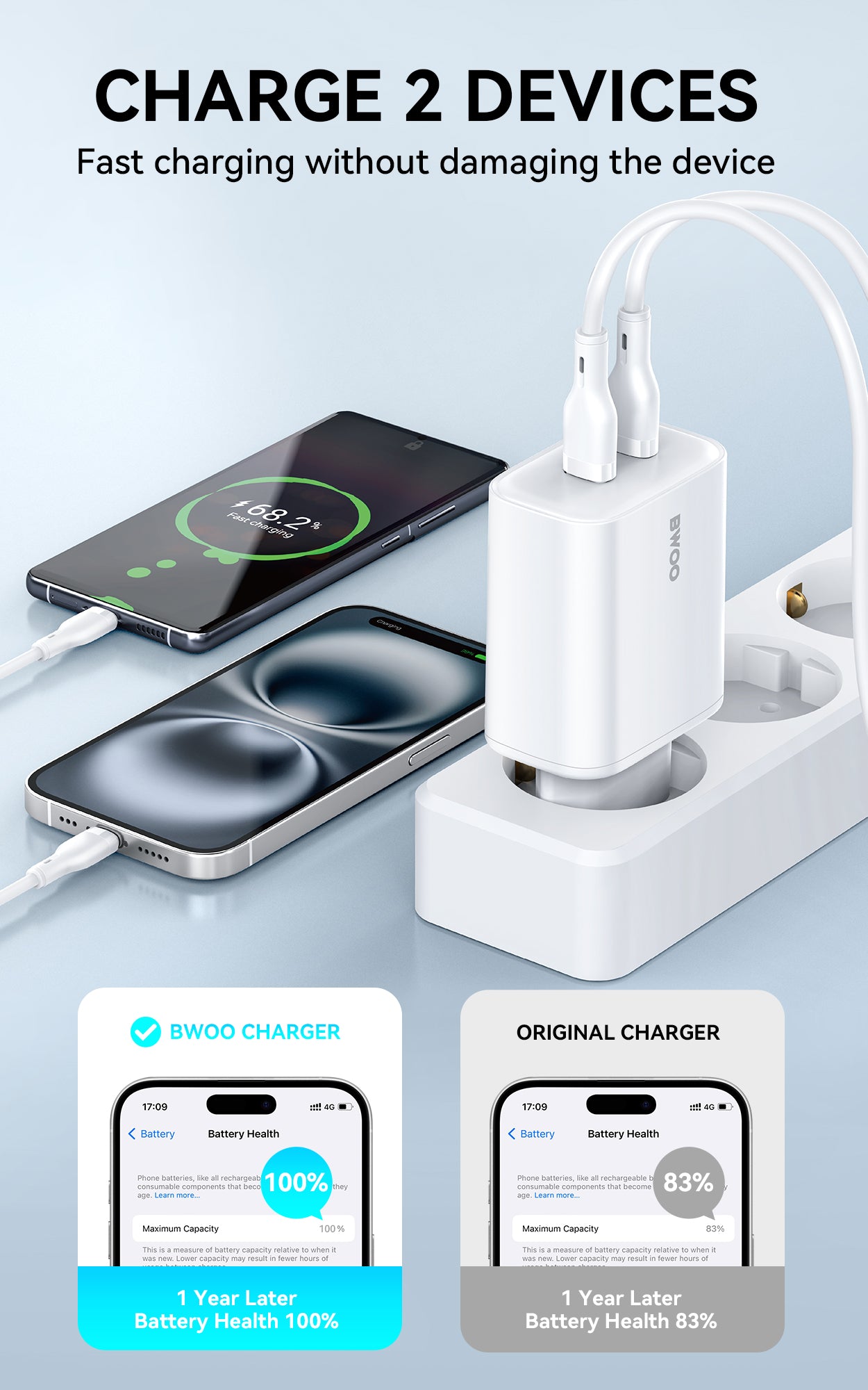 35W USB-C Dual Ports Fast Charger 2 in 1 BO-CDA206
