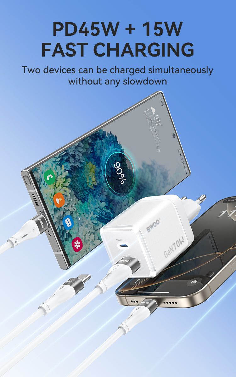 70W USB-C Dual ports GaN Charger BO-CDA224