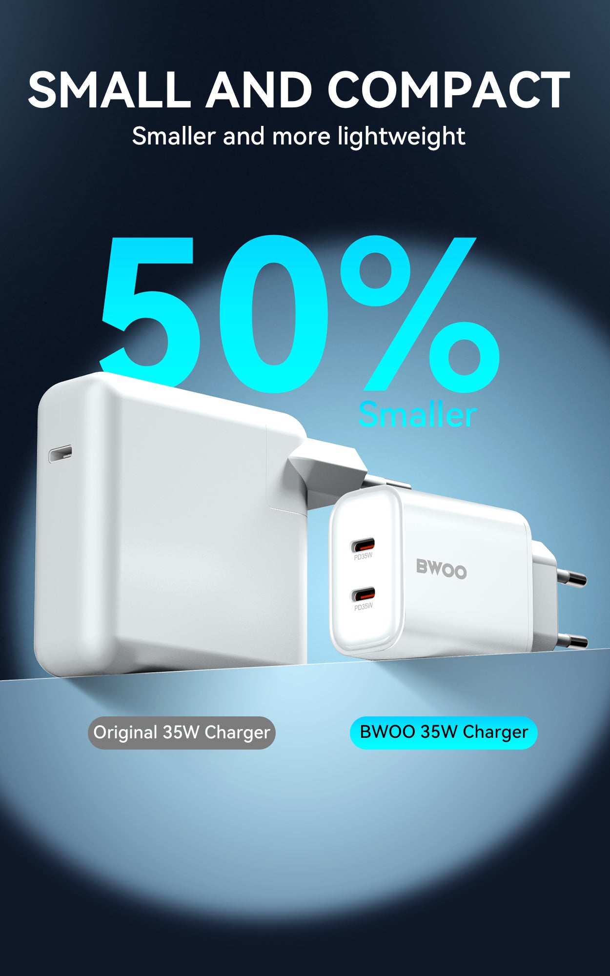 35W USB-C Dual Ports Fast Charger 2 in 1 BO-CDA206
