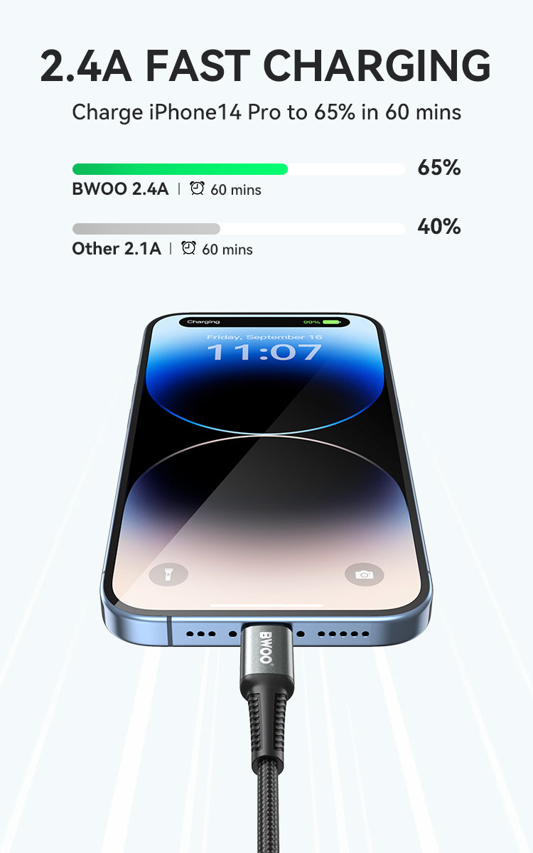 BWOO USB-A to Lightning Charging Data Cable 3A 1MX288L / 2MX288L / 3MX288L