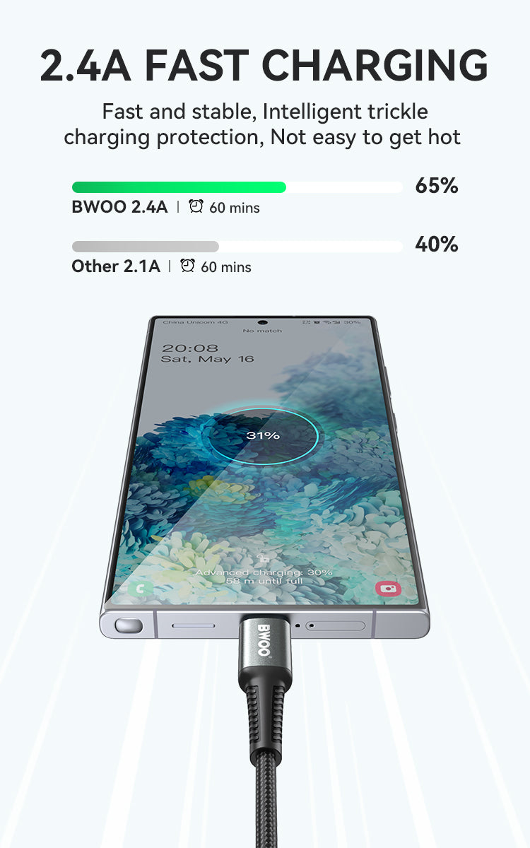 BWOO USB A to USB-C Fast Charging Cable PD 60W Nylon 1MX288C / 2MX288C / 3MX288C