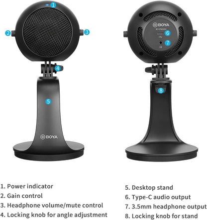 BOYA BY-PM300 USB Condenser Microphone With Monitoring