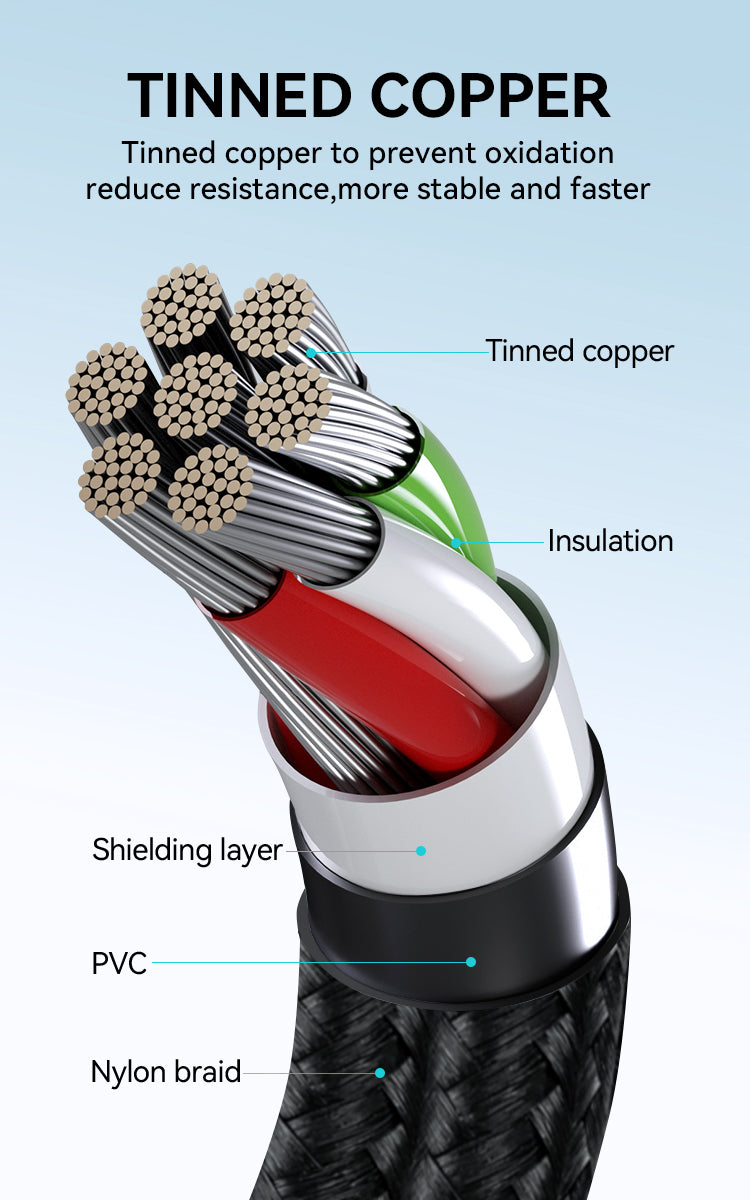 USB-A to USB-C Charging Cable with LED Display 3A 1M BO-X323C