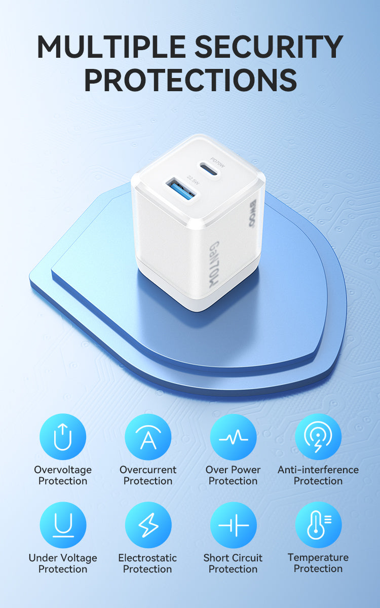 70W USB-C Dual ports GaN Charger BO-CDA224