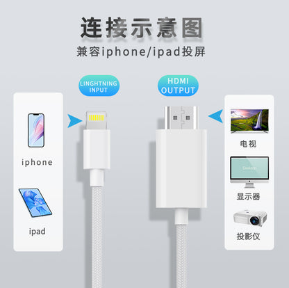 SN AIRSKY LIGHTENING TO HDMI A5-51S