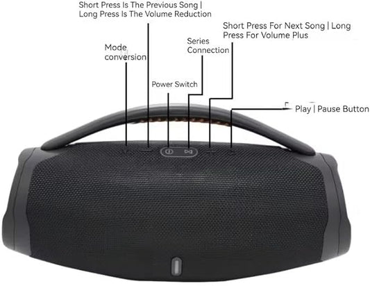 booms box3 - Wireless Speaker Phone , High Volume - Black